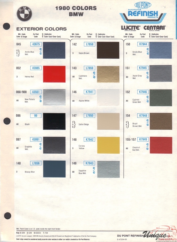 1980 BMW Paint Charts DuPont 1